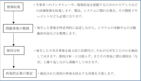 分析原因|根本原因分析（RCA）とは｜手順や目的別のツール、 